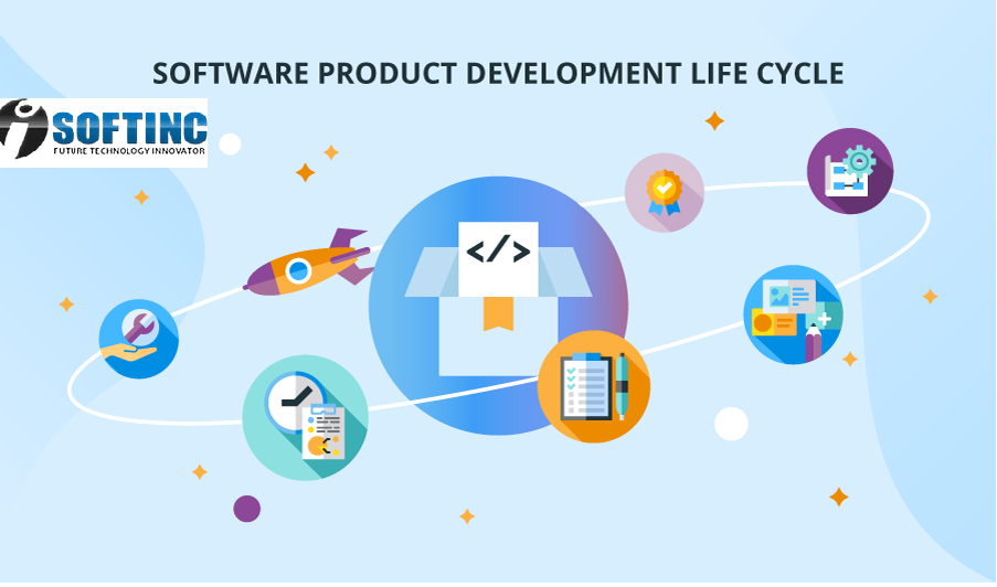 Life Cycle of Software Development
