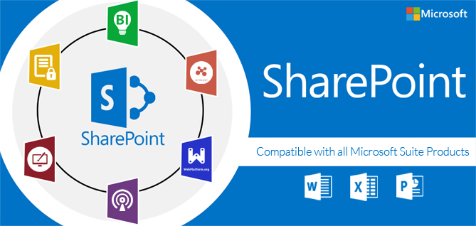 7 Organizational Advantages of Using Microsoft SharePoint